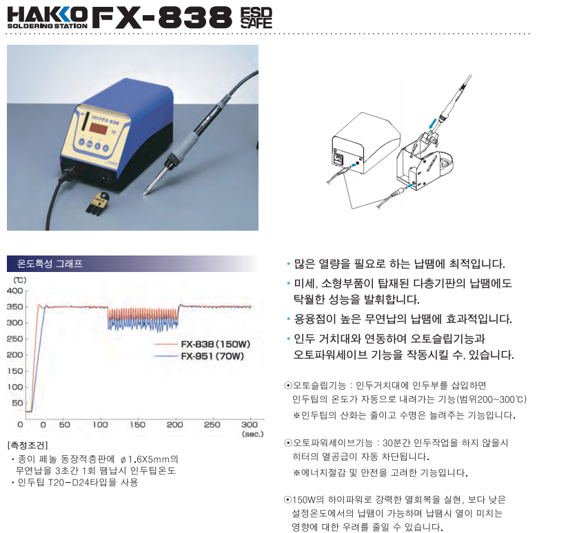 FX-838 제품 특징